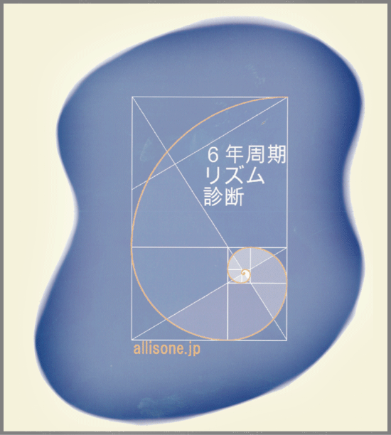 「6年周期リズム」と「意識の法則」