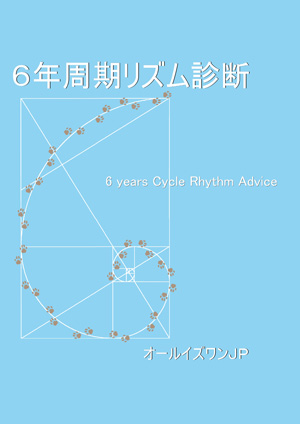 画像の説明
